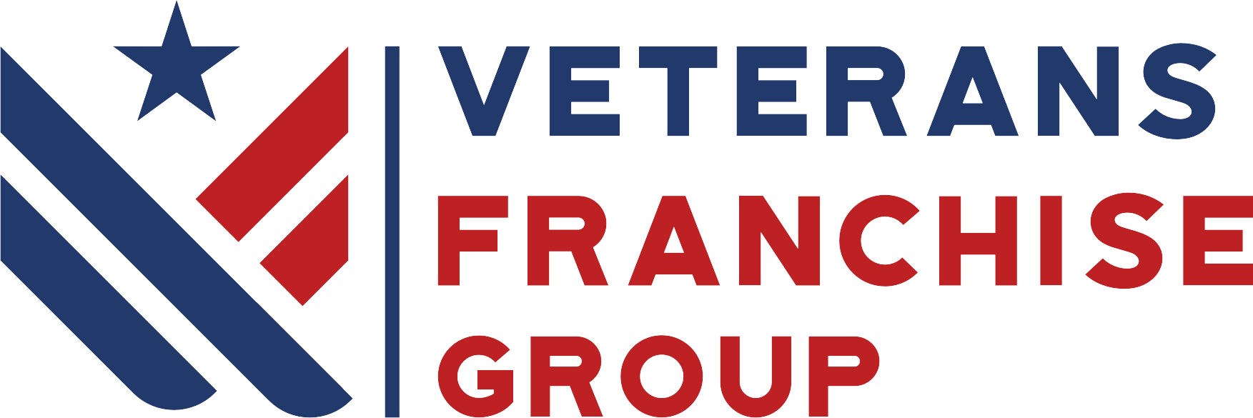 Zorakle Business Builder Assessment | Veterans Franchise Group